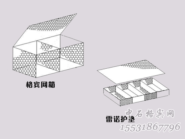 雷諾護(hù)墊與格賓網(wǎng)箱的區(qū)別