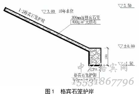 護(hù)岸格賓網(wǎng).jpg